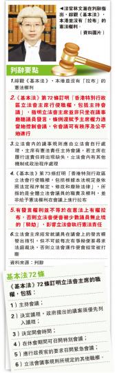 (明報製圖) (明報製圖)