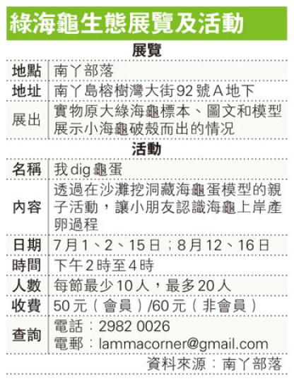 (明報製圖) (明報製圖)