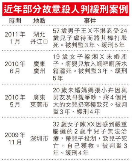(明報製圖) (明報製圖)