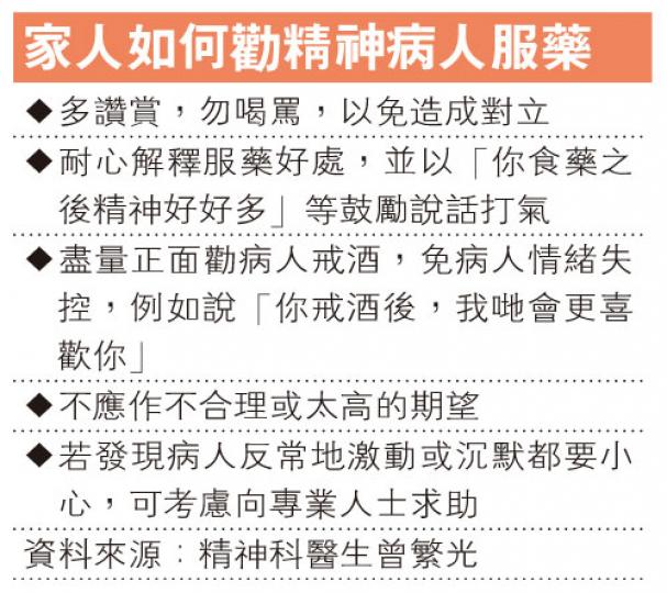 (明報製圖) (明報製圖)
