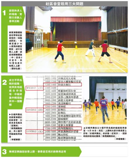 (明報製圖) (明報製圖)