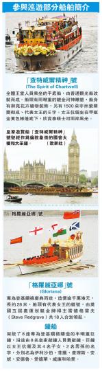 (明報製圖) (明報製圖)