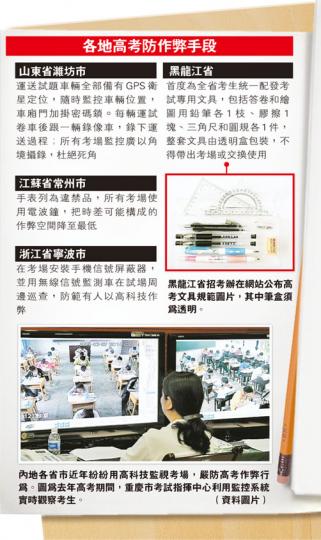 (明報製圖) (明報製圖)