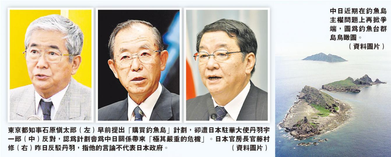 (明報製圖) (明報製圖)