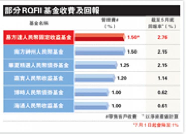 (明報製圖) (明報製圖)