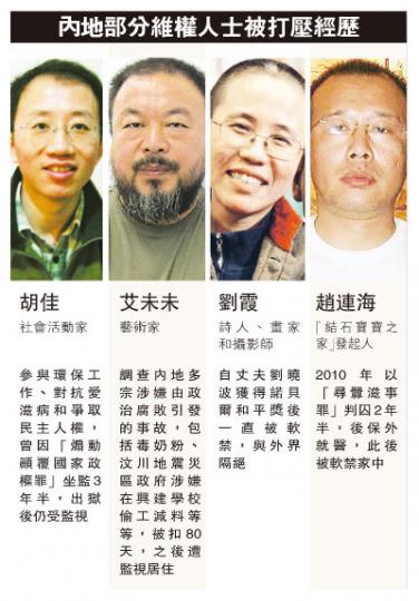 (明報製圖) (明報製圖)