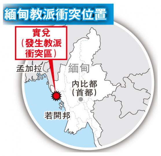 (明報製圖) (明報製圖)