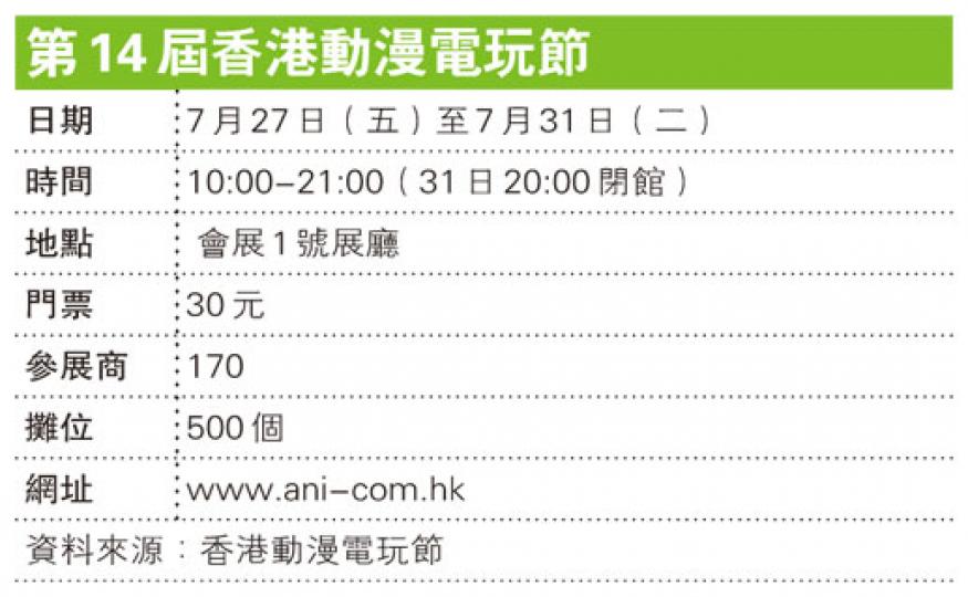 (明報製圖) (明報製圖)