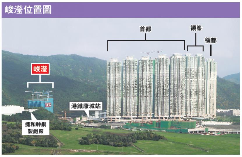 與將軍澳市中心有一段距離的將軍澳85區峻瀅(左方興建中建築物),終獲批預售樓花,勢將於本月內正式推出。(林振東攝) 房協昨日起為喜雅向隅客進行退票手續,喜雅售樓處即吸引多名代理到場招攬生意。(余俊亮攝) 與將軍澳市中心有一段距離的將軍澳85區峻瀅(左方興建中建築物),終獲批預售樓花,勢將於本月內正式推出。(林振東攝) 房協昨日起為喜雅向隅客進行退票手續,喜雅售樓處即吸引多名代理到場招攬生意。(余俊亮攝)