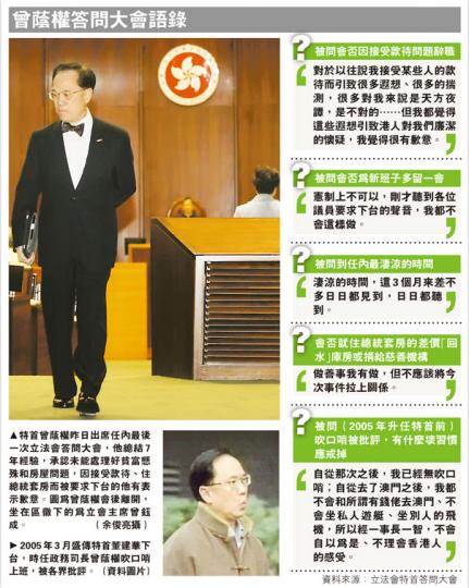 (明報製圖) (明報製圖)