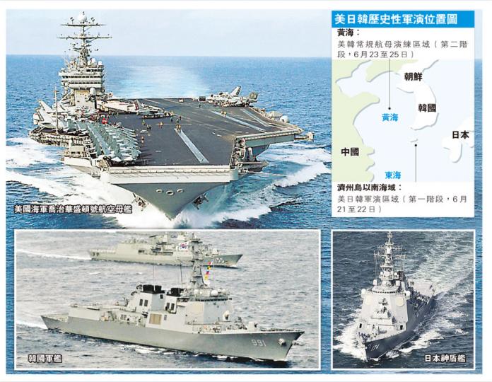 (明報製圖) (明報製圖)