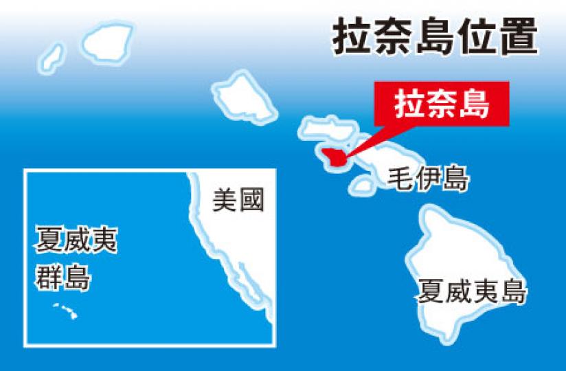 (明報製圖) (明報製圖)