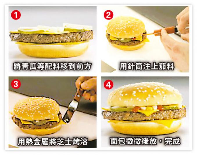 (明報製圖) (明報製圖)