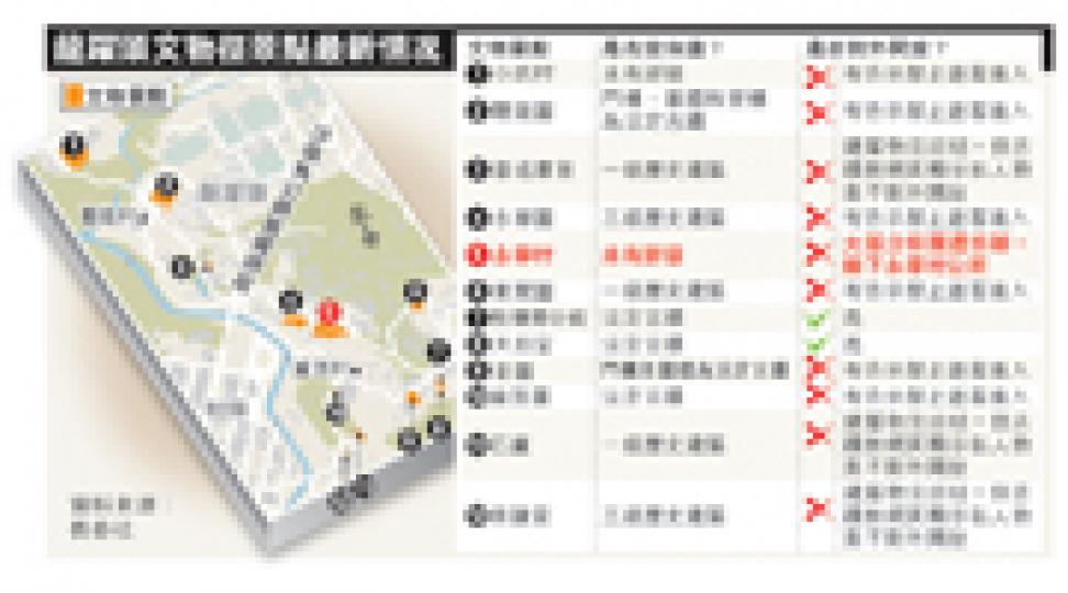 (明報製圖) (明報製圖)