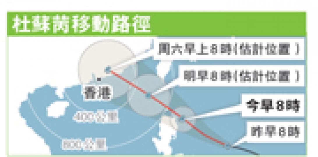(明報製圖) (明報製圖)