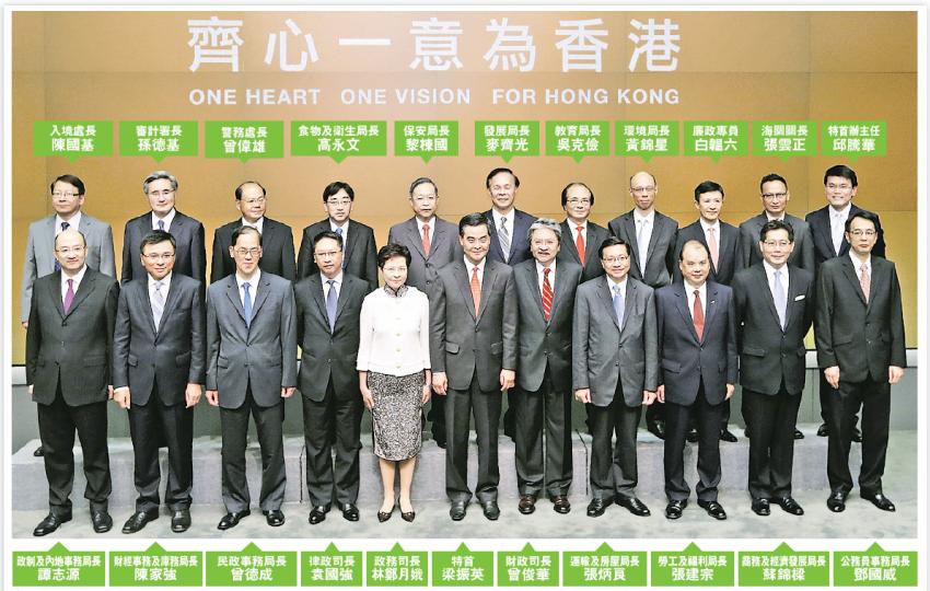候任特首梁振英率領新班子會見傳媒，由於改組未通過，梁只能以3司12局的陣容上任，21名官員中，只有候任政務司長林鄭月娥是女性。（李澤彤攝） 誠信備受質疑的梁振英昨親自宣布新班子名單，在記者會上接受提問時多次撥頭髮。對於僭建提問，他只回應會盡快處理。（李紹昌攝）