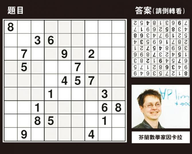 （明報製圖）