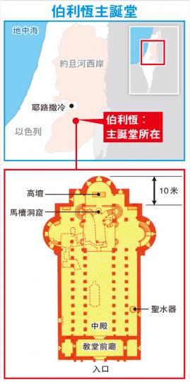 （明報製圖）