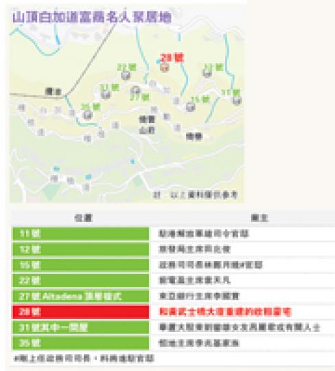 （明報製圖）