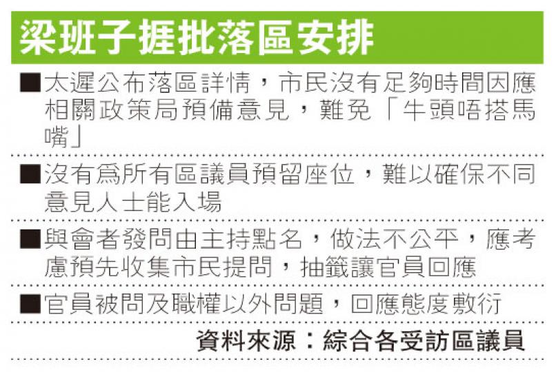 （明報製圖）