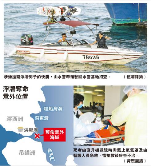 （明報製圖）

