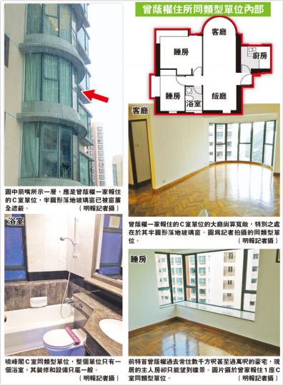(明報製圖)(明報製圖) (明報製圖)(明報製圖)