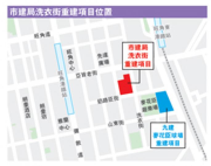 (明報製圖) (明報製圖)
