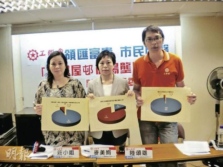 工聯會社委主任麥美娟(中)指出,領匯向新界一些屋邨商場加租近一倍,令小本經營店舖難以生存,甚至被迫結業。(李芷君攝) 工聯會社委主任麥美娟(中)指出,領匯向新界一些屋邨商場加租近一倍,令小本經營店舖難以生存,甚至被迫結業。(李芷君攝)