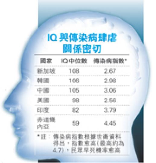 (明報製圖) (明報製圖)