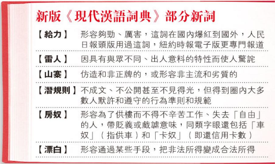 (明報製圖) (明報製圖)