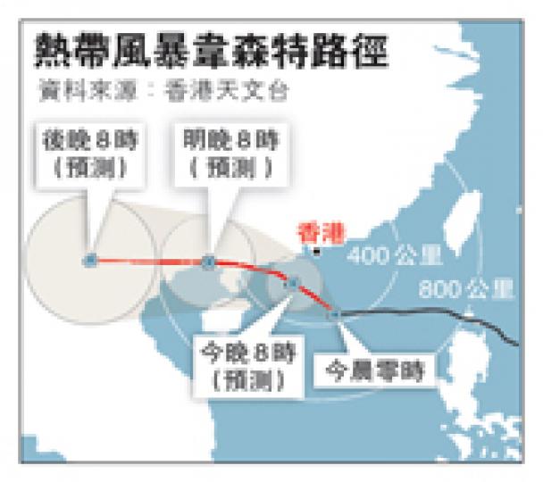 (明報製圖) (明報製圖)