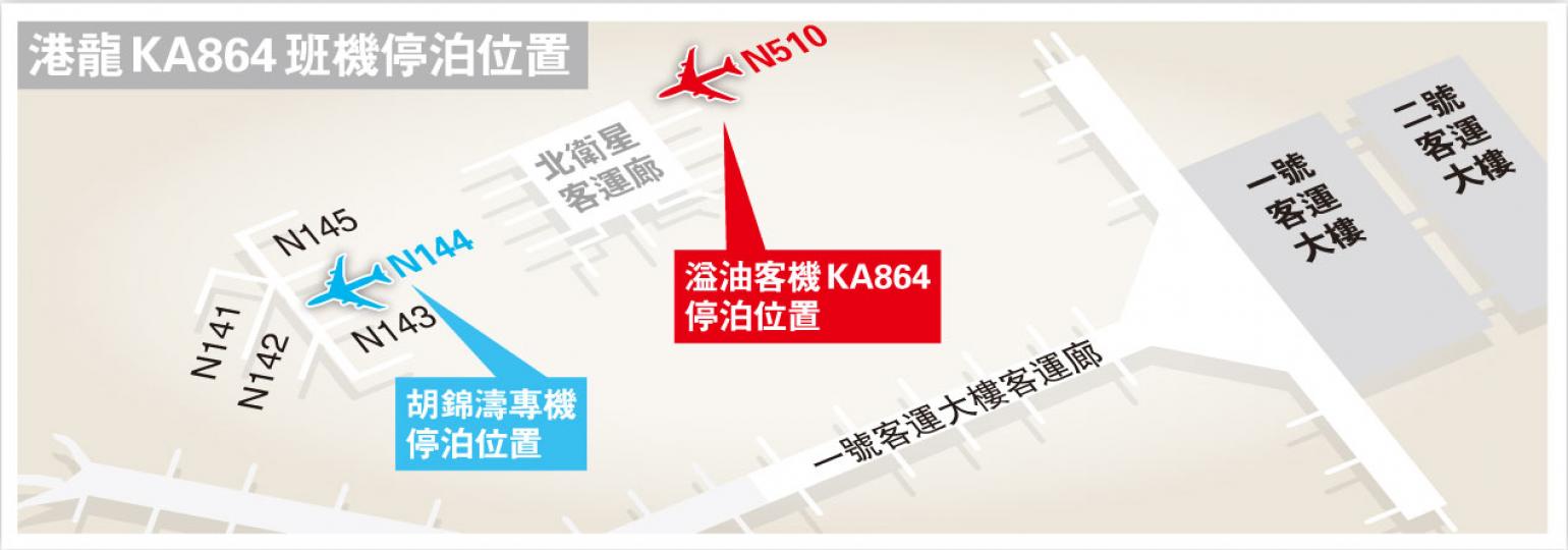 (明報製圖) (明報製圖)