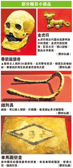 (明報製圖) (明報製圖)
