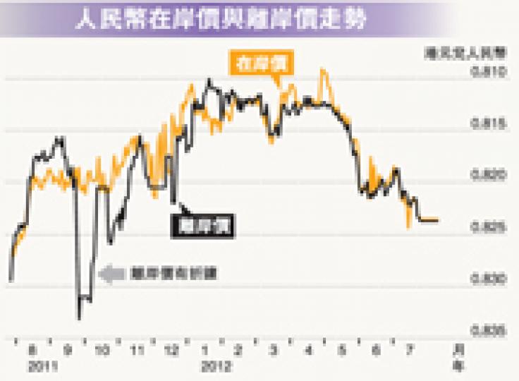 (明報製圖) (明報製圖)