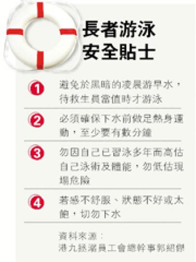 (明報製圖) (明報製圖)