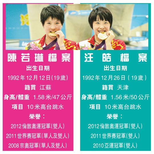 (明報製圖) (明報製圖)