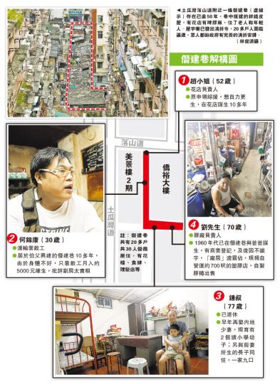 (明報製圖) (明報製圖)