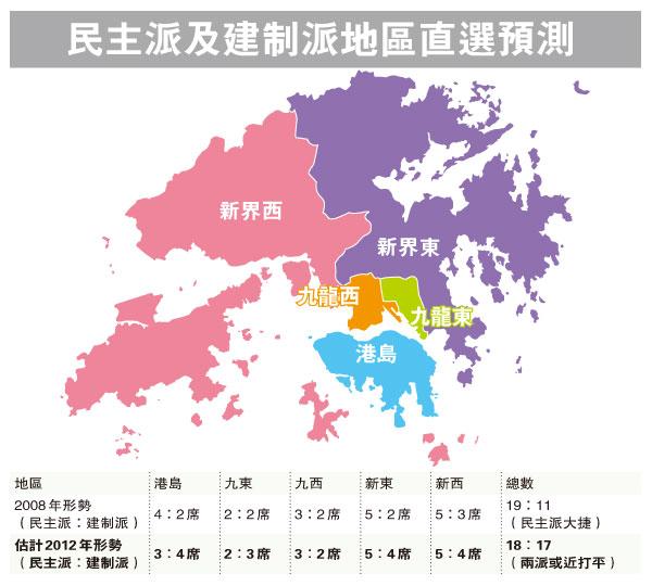 (明報製圖) (明報製圖)