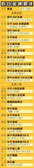 （明報製圖）