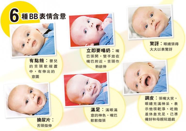 (明報製圖) (明報製圖)