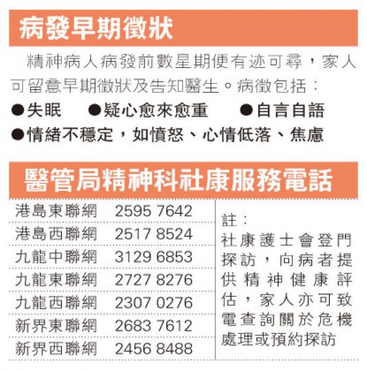 (明報製圖) (明報製圖)