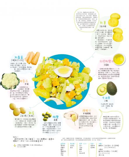 (明報製圖) (明報製圖)
