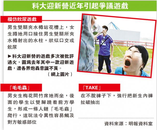 (明報製圖) (明報製圖)