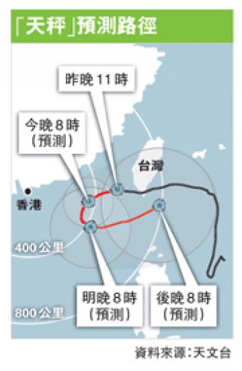 (明報製圖) (明報製圖)