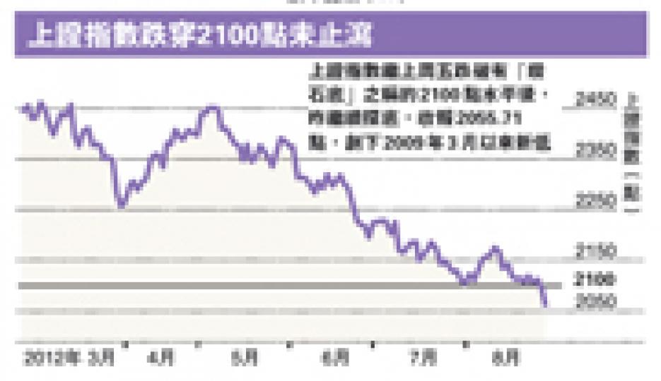(明報製圖) (明報製圖)