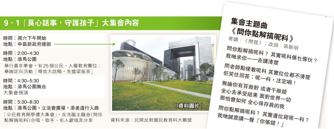 (明報製圖) (明報製圖)