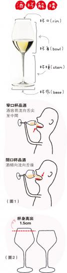 (明報製圖) (明報製圖)