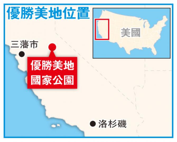 (明報製圖) (明報製圖)