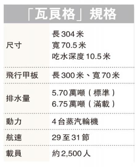 (明報製圖) (明報製圖)