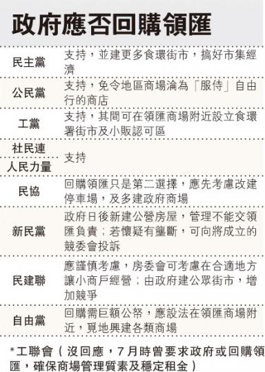 (明報製圖) (明報製圖)